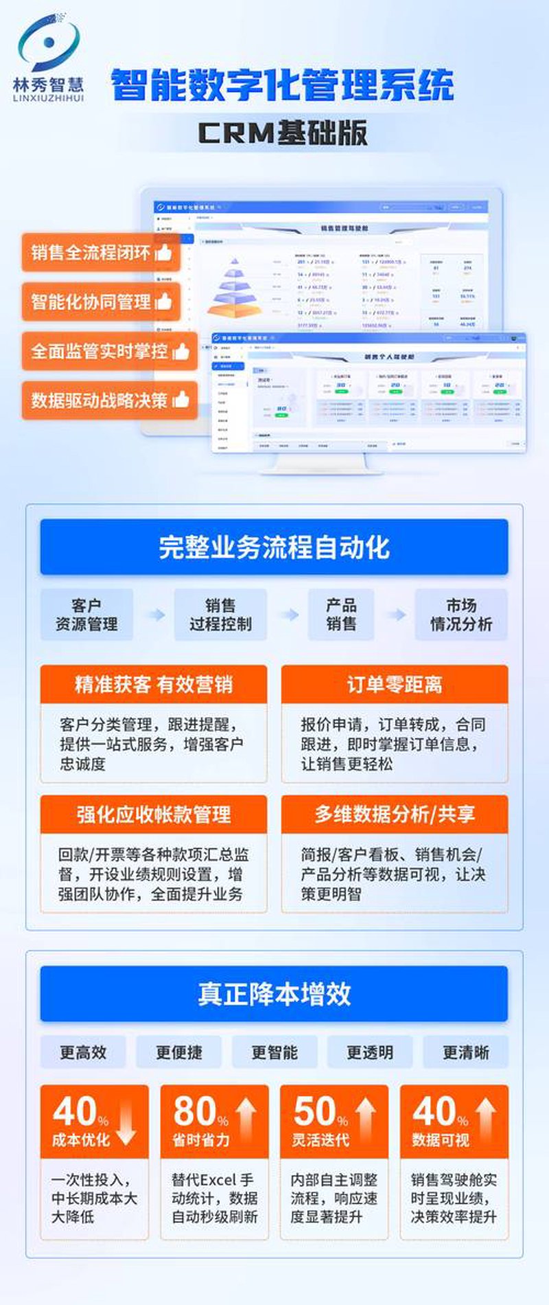网站建设案例：提升企业在线曝光度的典范